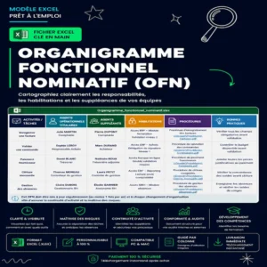 Organigramme fonctionnel nominatif (OFN)